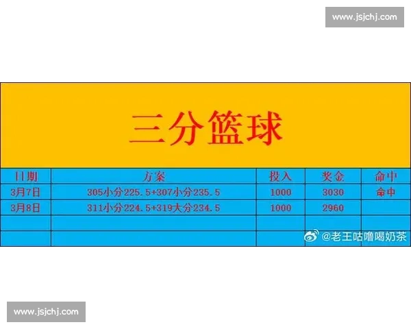马刺对阵火箭比赛录像解析攻防细节与关键回合复盘全场战术亮点表现